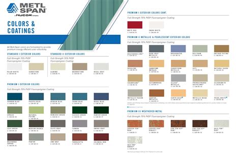 UL Fire Rated Metal Panel Systems & Assemblies 